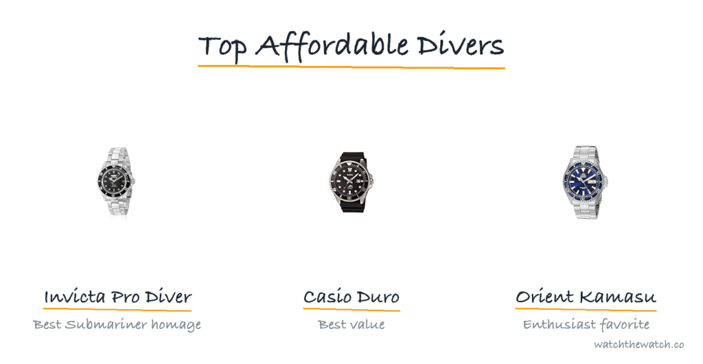 Affordable dive watches — top picks