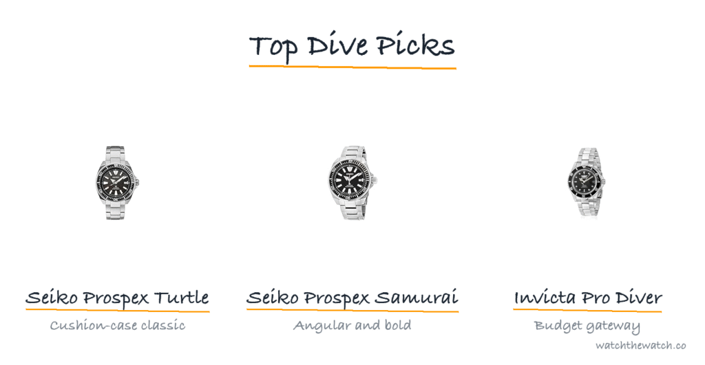 Best dive watches under 1000 — top picks