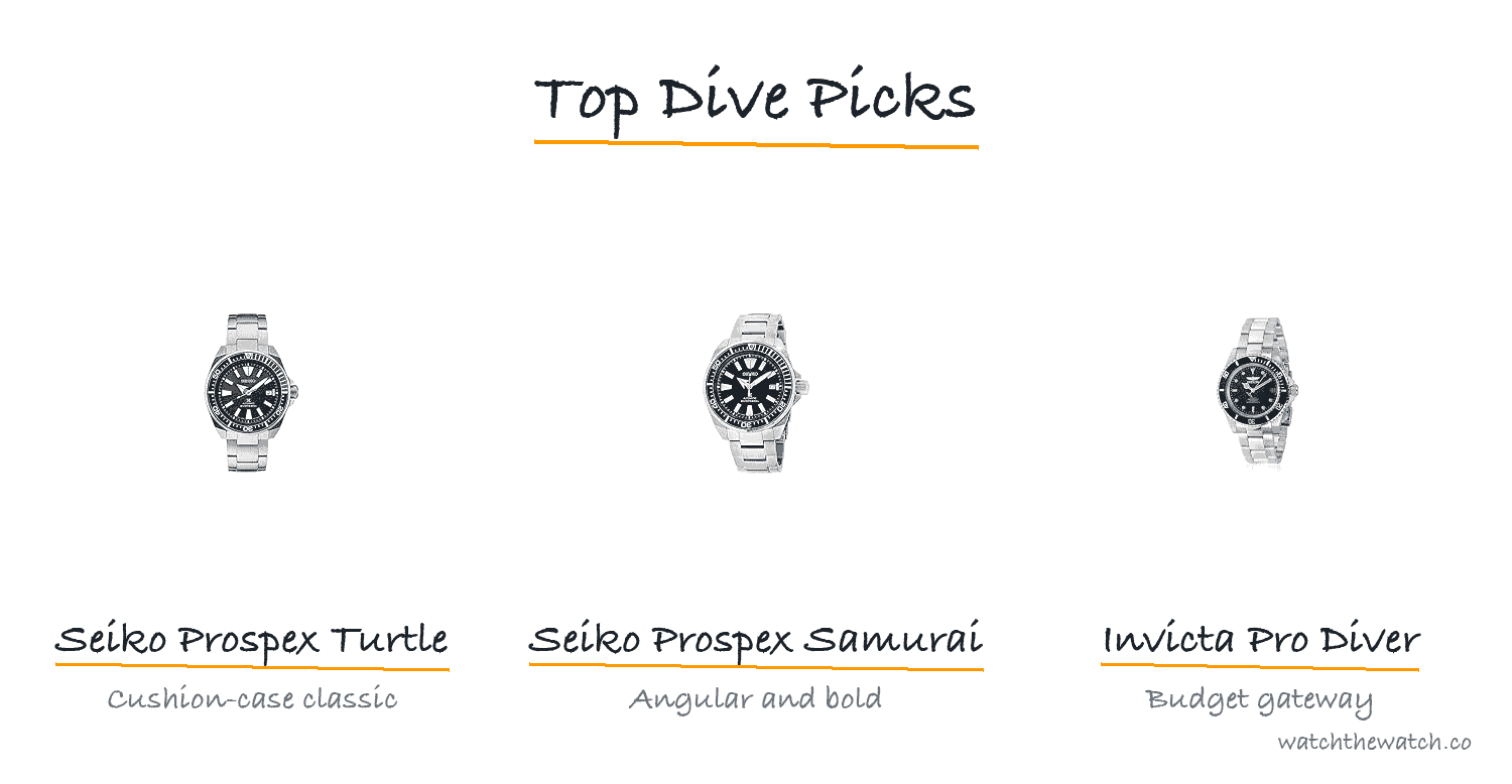 Best Dive Watches Under 1000 USD (2026) — top picks