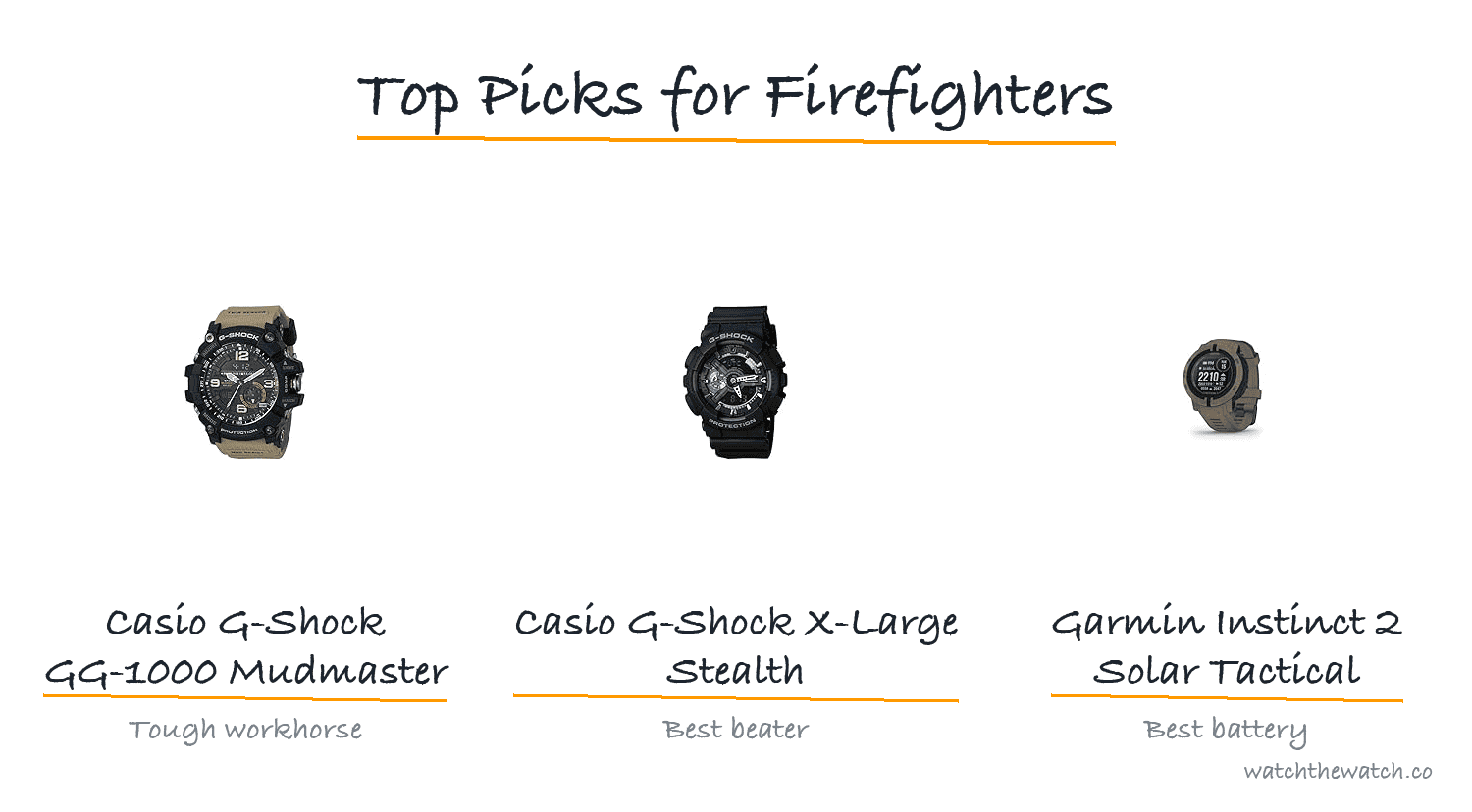 Top 10 Best Watches For Firefighters — top picks