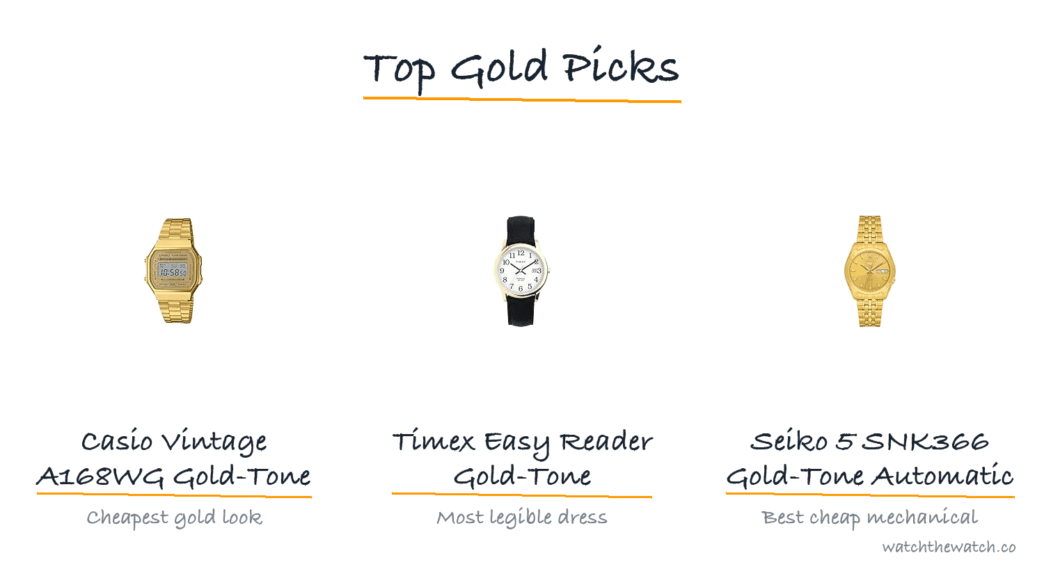 Best Gold Watches for Men in 2026 (Gold-Tone to Solid Gold) — top picks