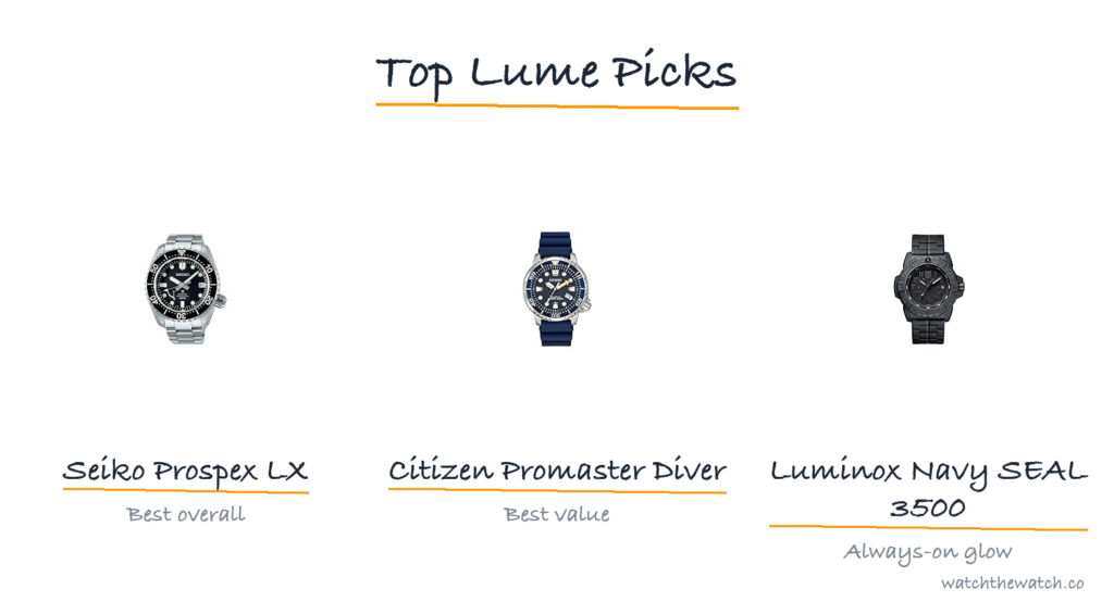 Best lume watches — top picks