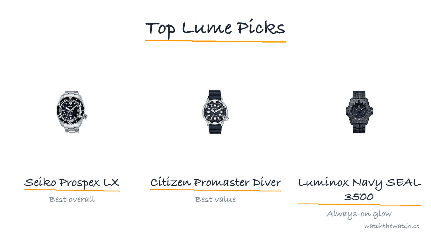 The Ultimate Guide to the Top 10 Best Lume Watches — top picks