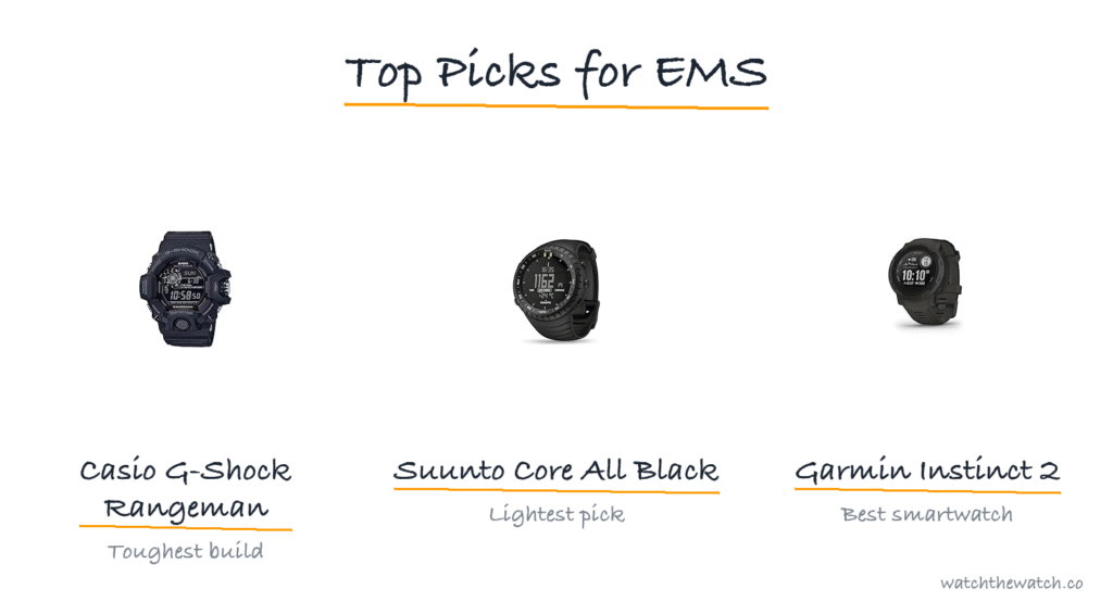 Best watches for paramedics — top picks