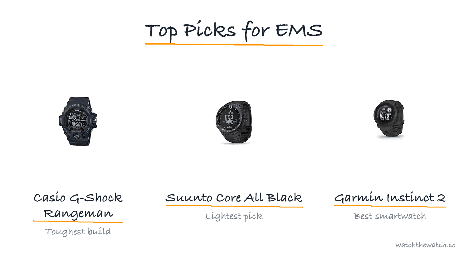 Top 10 Best Watches For Paramedics(best watches for EMTs) — top picks