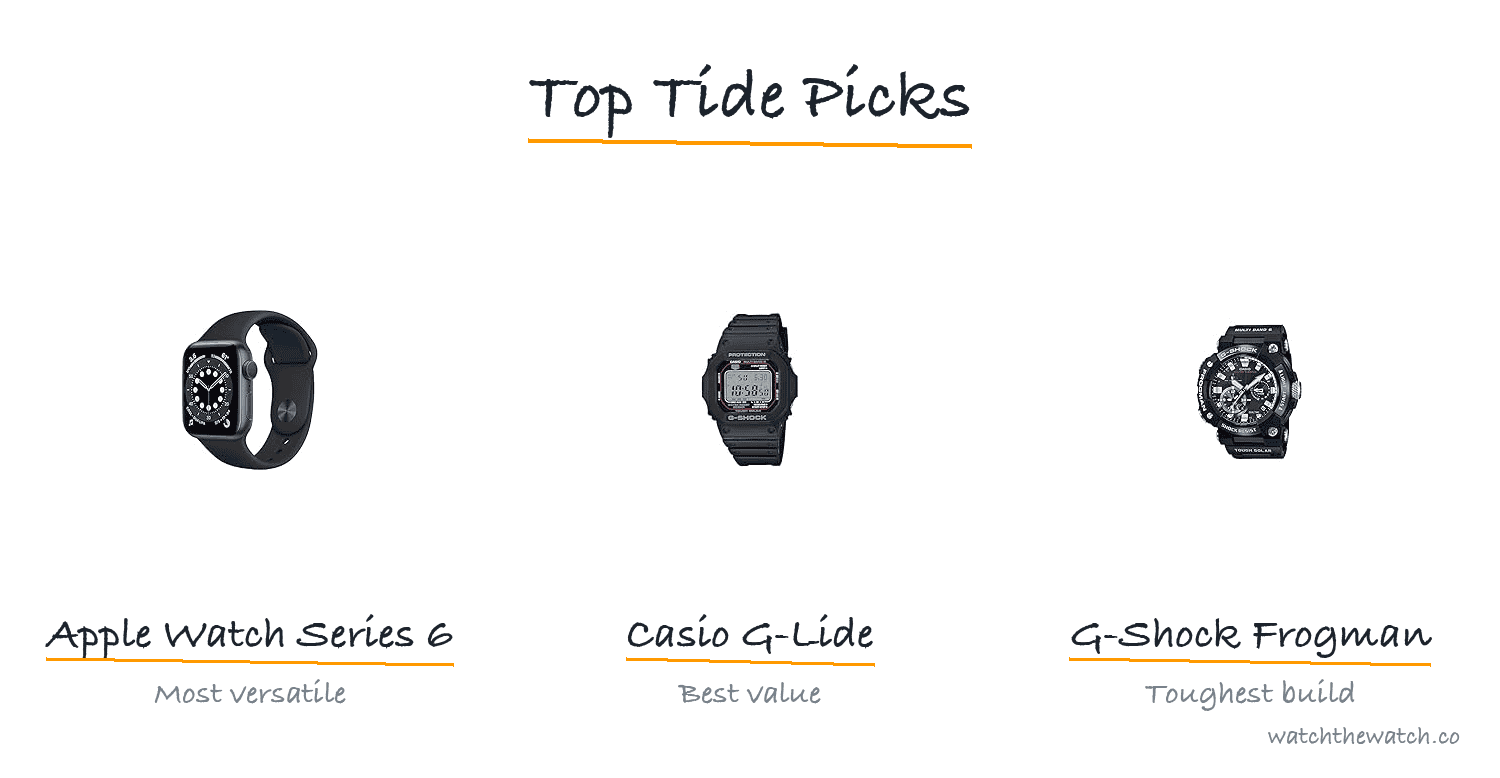 Top 10 Best Tide Watches: The Best Surf Watches in the World — top picks
