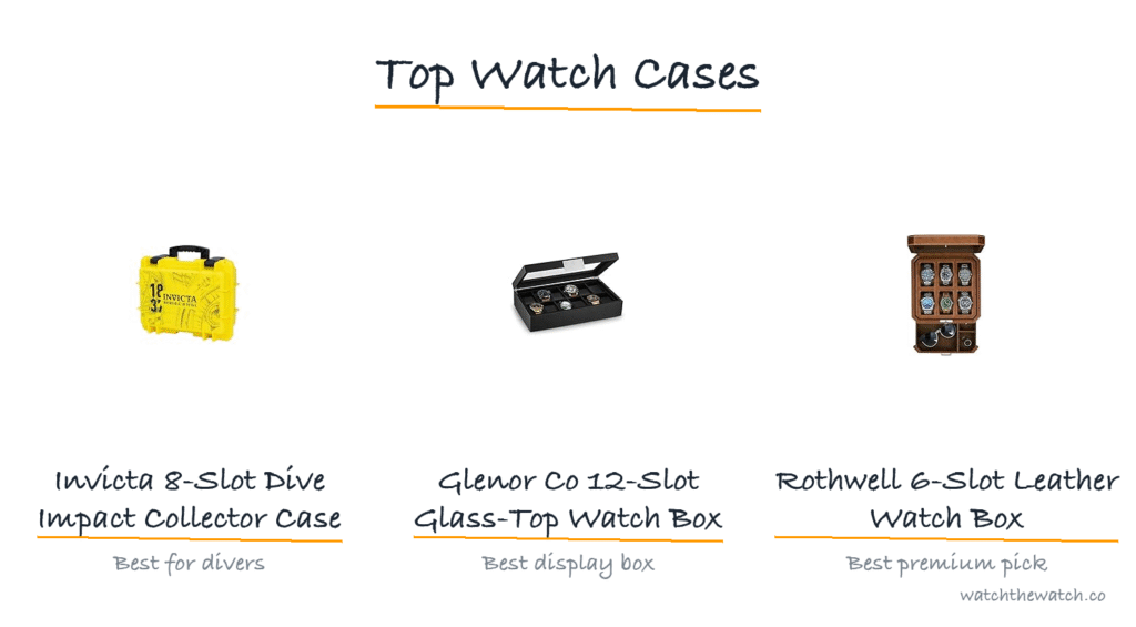 Invicta watch cases and alternatives — top picks