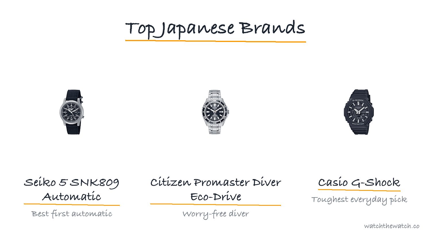 Best Japanese Watch Brands (2026) — top picks