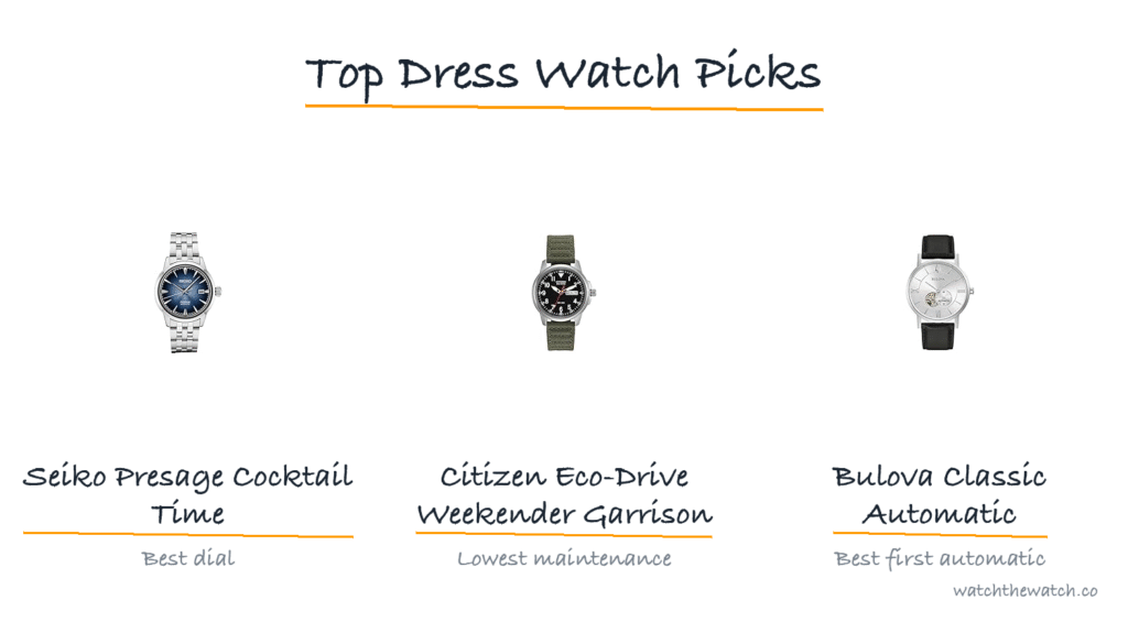 Best mens dress watches under $1000 — top picks