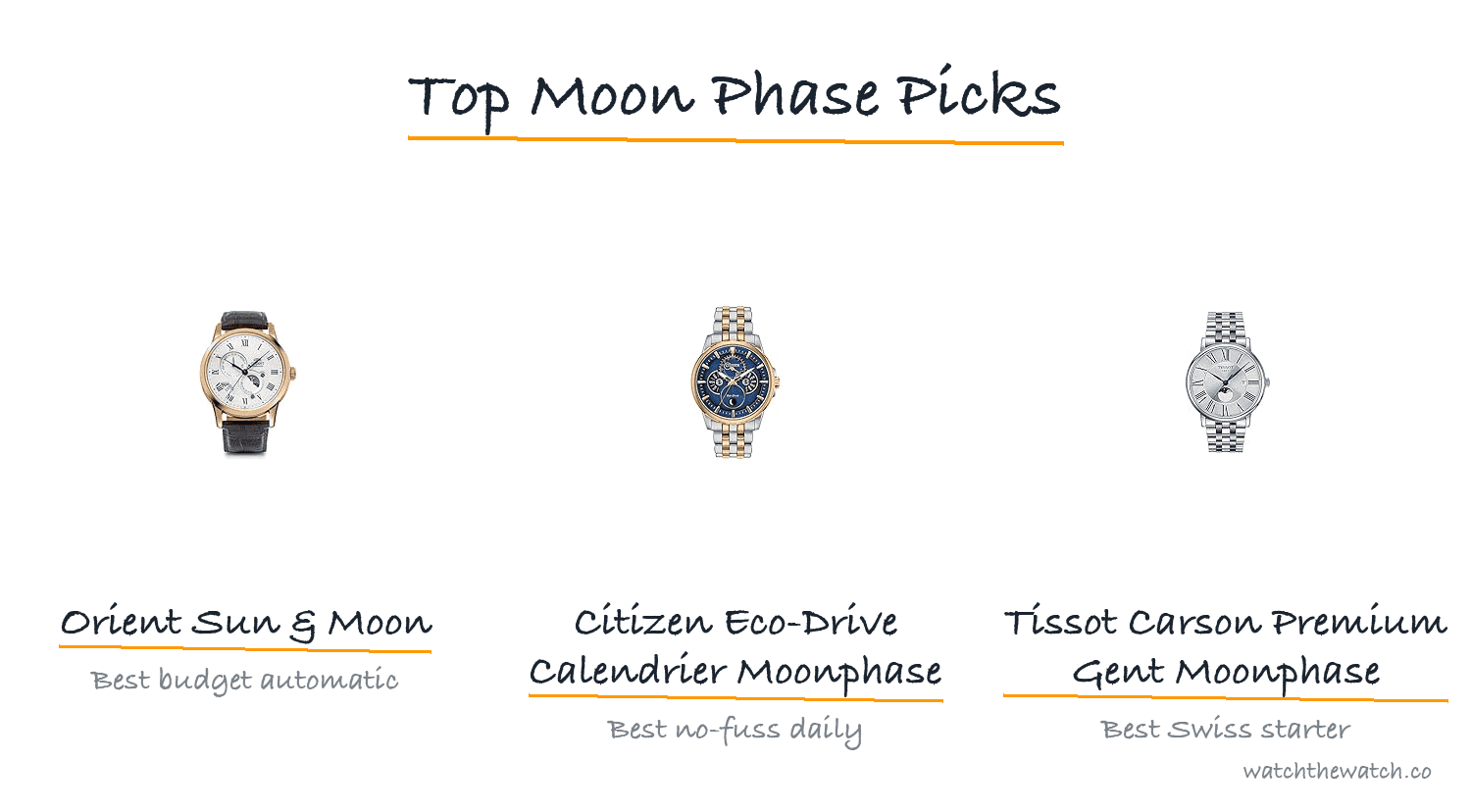 Best Moon Phase Watches in 2026 (Budget to Luxury) — top picks