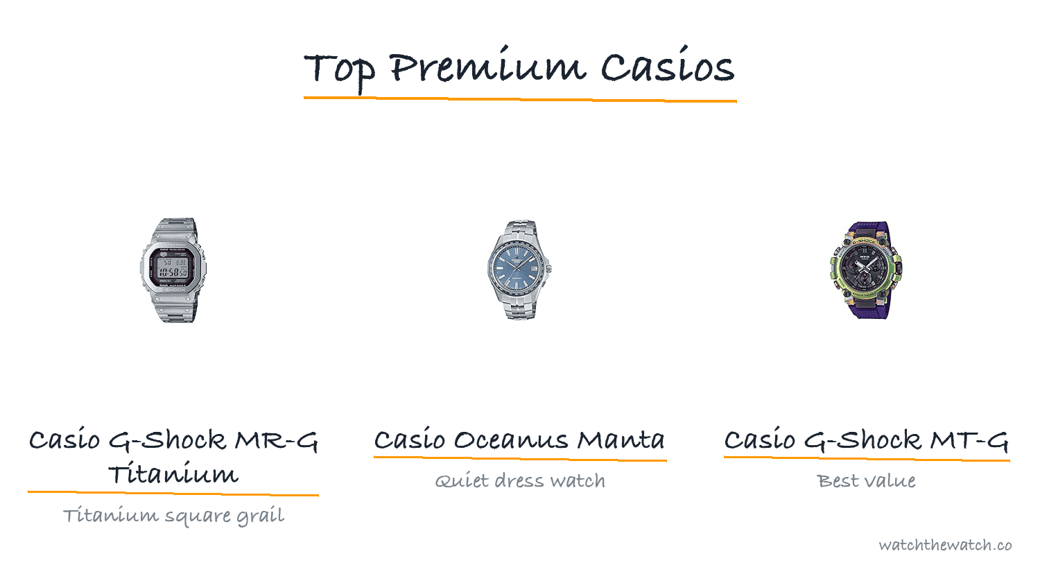 The Most Expensive Casio Watches (2026) — top picks