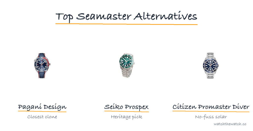 Omega Seamaster alternatives — top picks