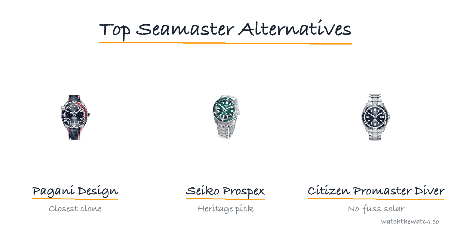 Best Omega Seamaster Alternatives & Homages (2026) — top picks