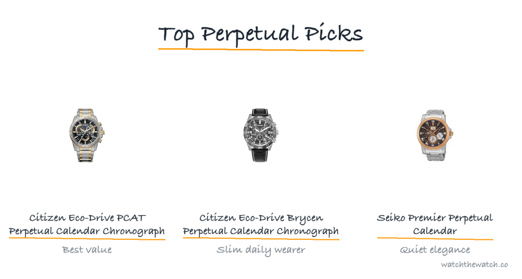 Perpetual calendar watches — top picks