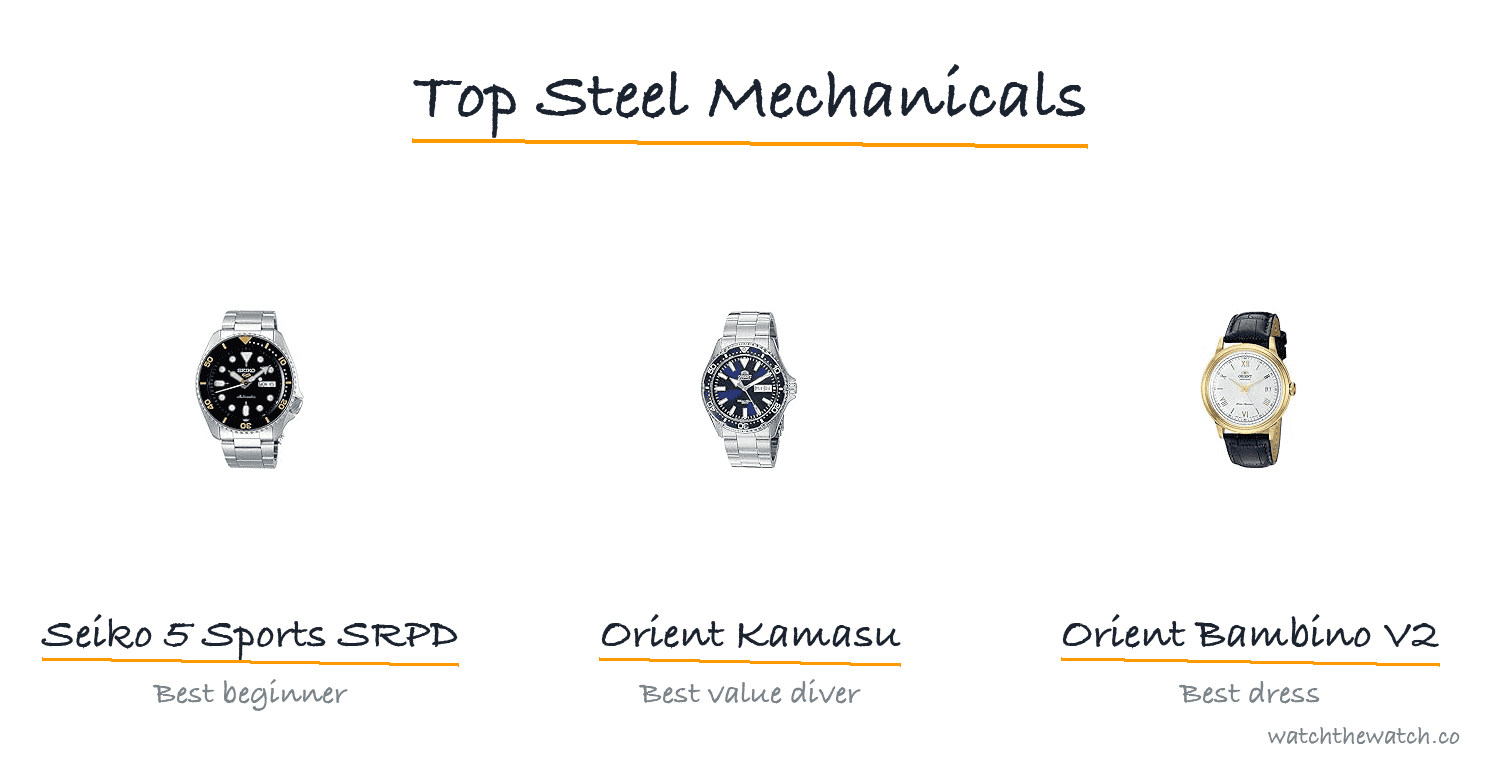 Best Stainless Steel Mechanical Watches (2026) — top picks