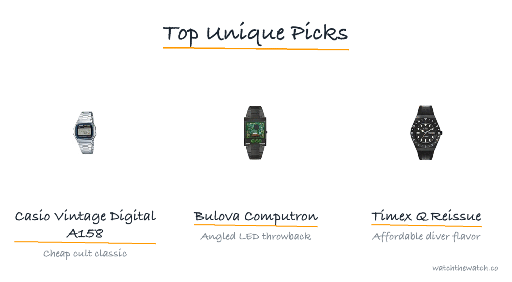 Unique watches — top picks