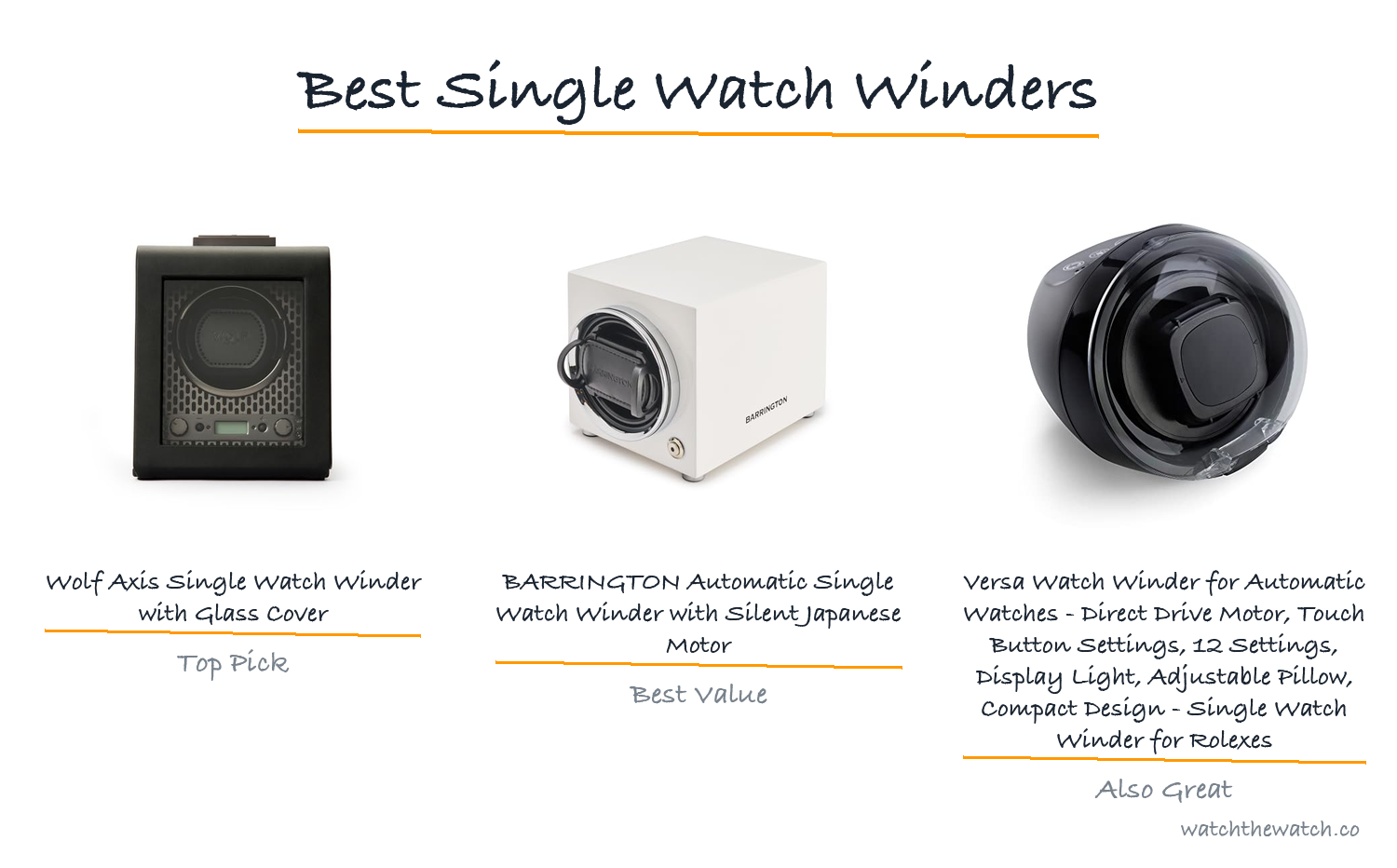 Best Single Watch Winders (2026)