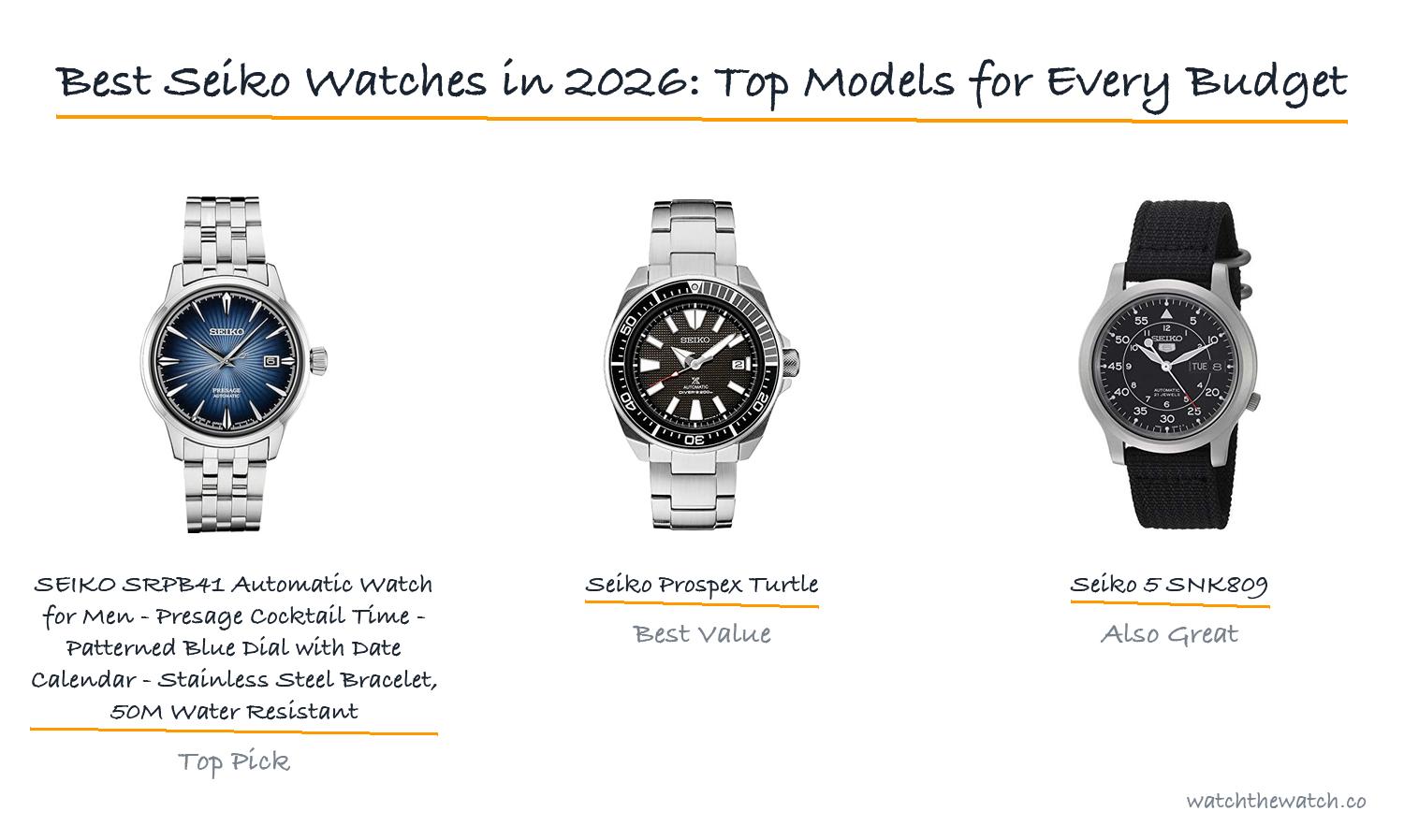 Best Seiko Watches in 2026: Top Models for Every Budget
