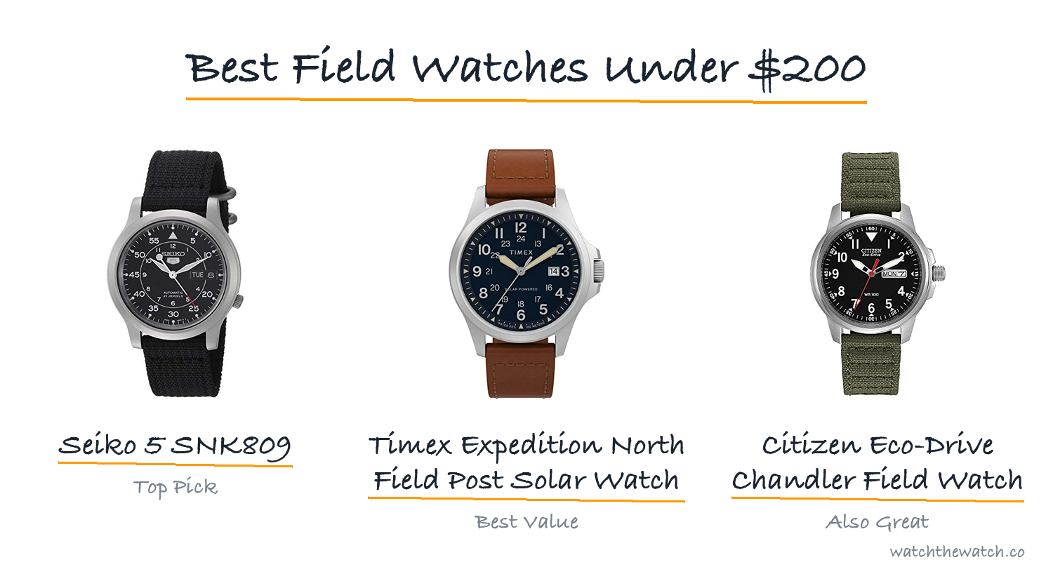 Best Field Watches Under $200 (2026)