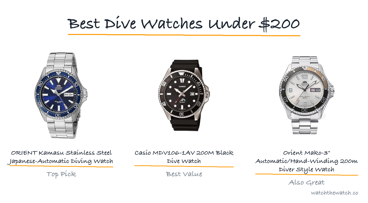 Best Dive Watches Under $200 (2026)