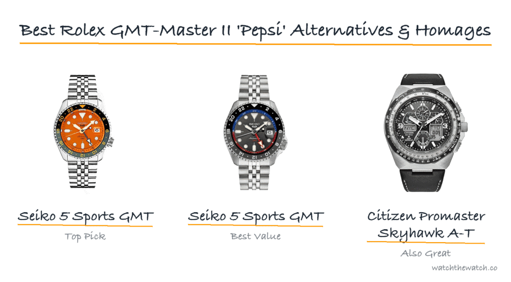 Best Rolex GMT-Master II 'Pepsi' Alternatives & Homages (2026) — watchthewatch.co