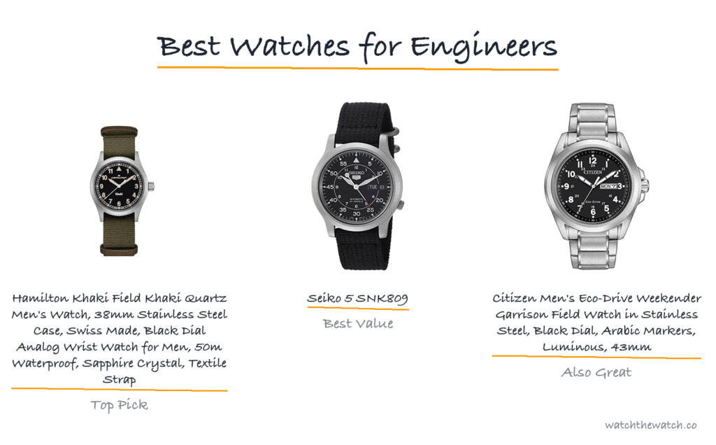 Best Watches for Engineers (2026) — watchthewatch.co