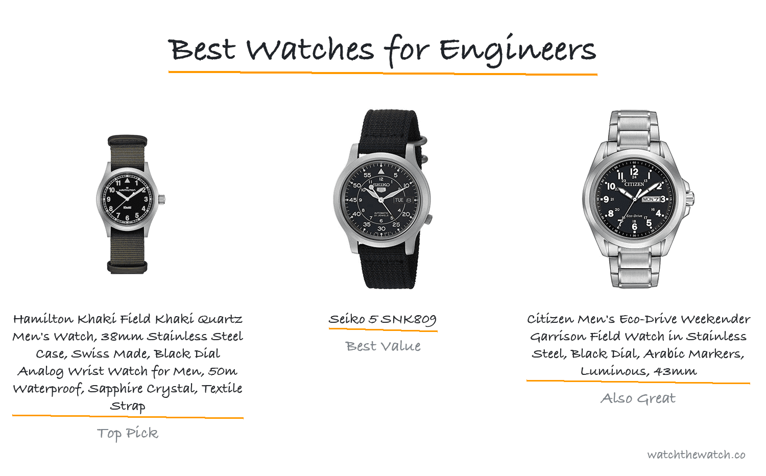 Best Watches for Engineers (2026)