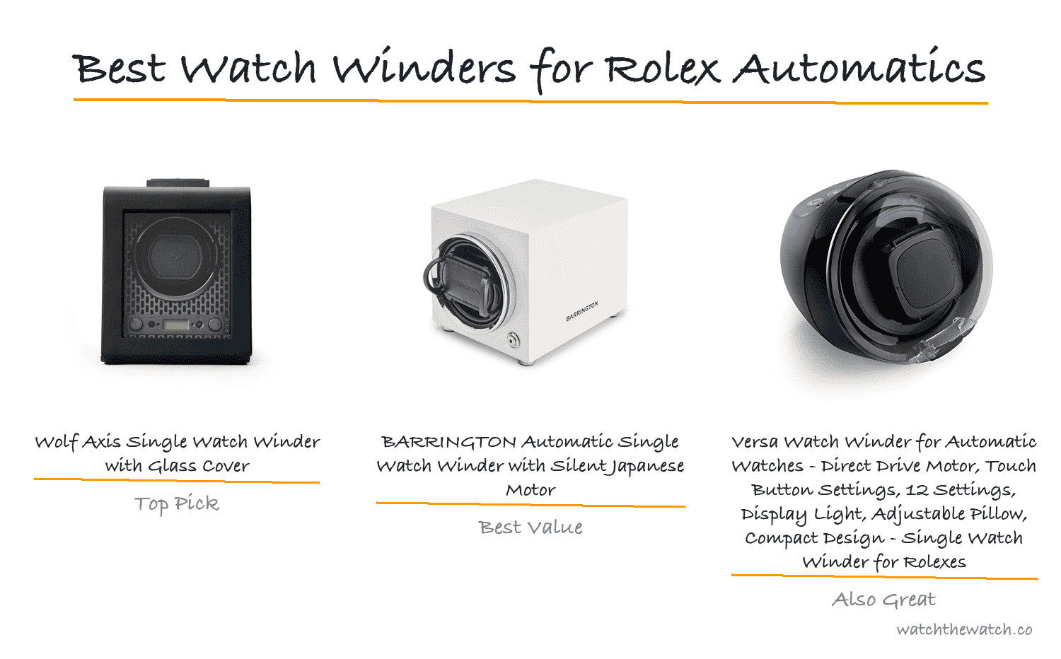 Best Watch Winders for Rolex Automatics (2026)