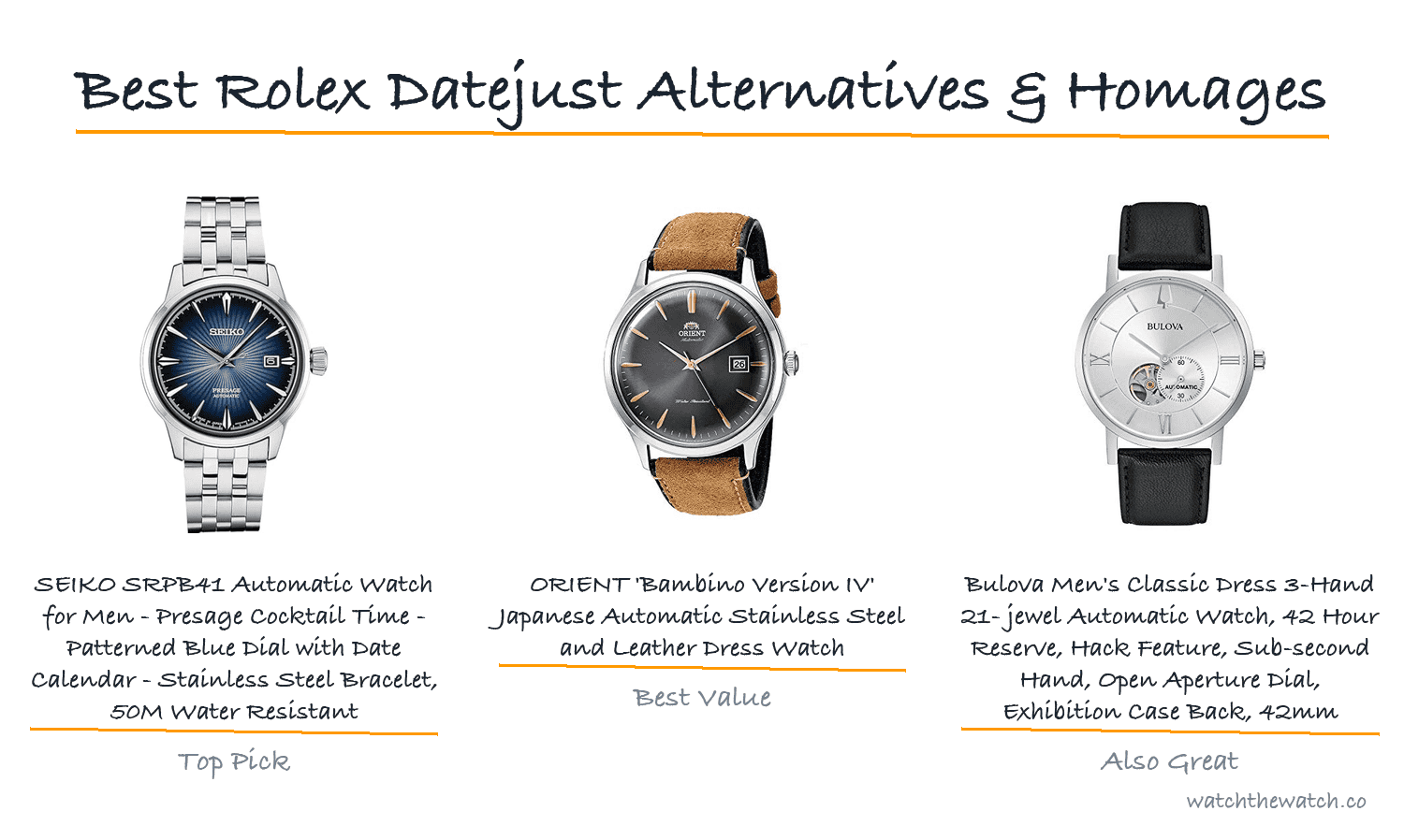Best Rolex Datejust Alternatives & Homages (2026)
