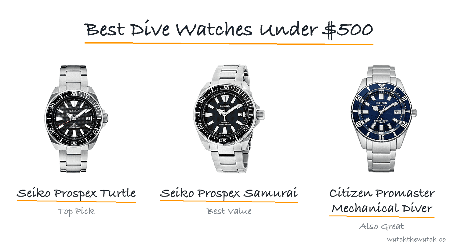 Best Dive Watches Under $500 (2026)
