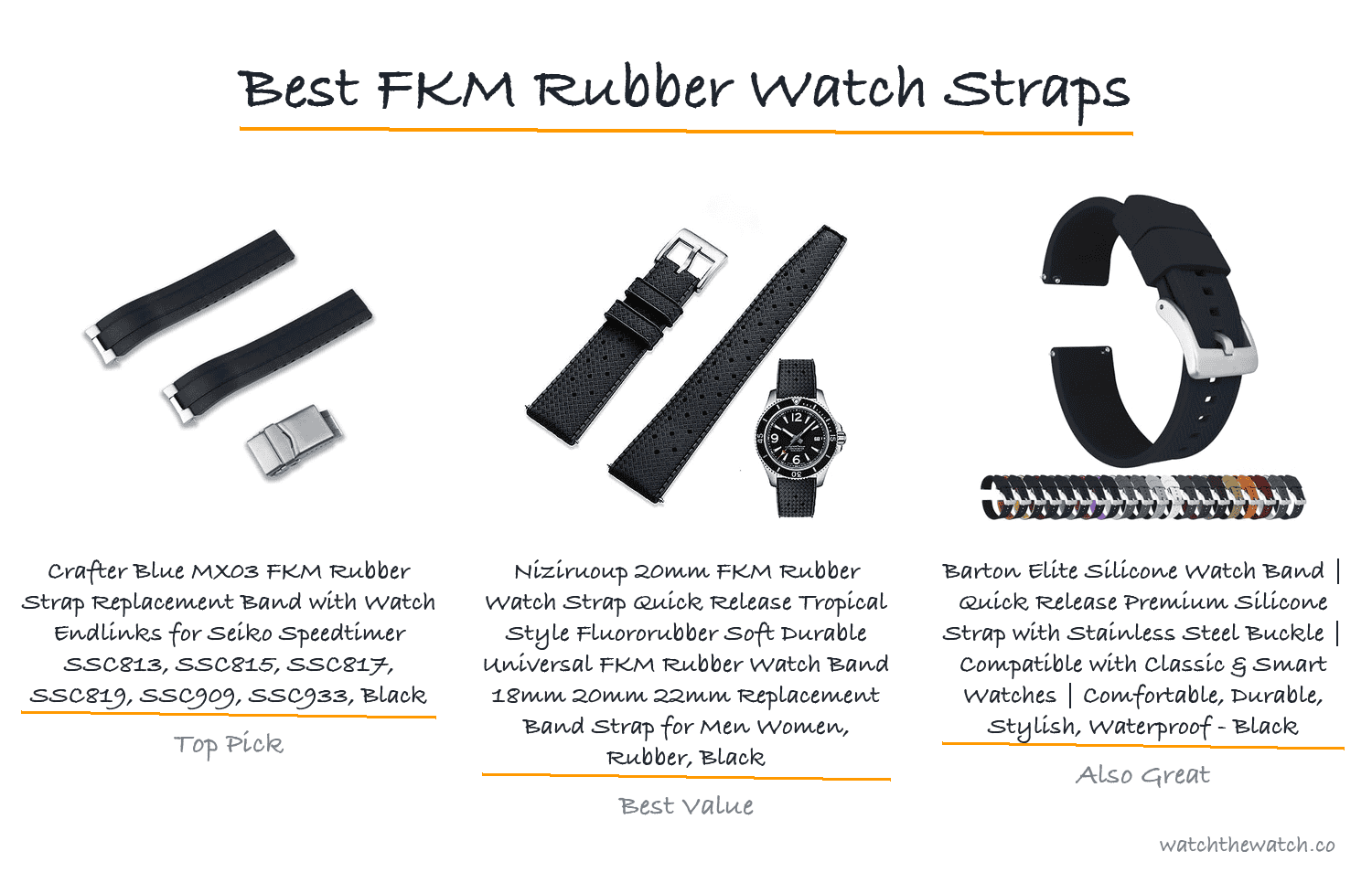 Best FKM Rubber Watch Straps (2026)