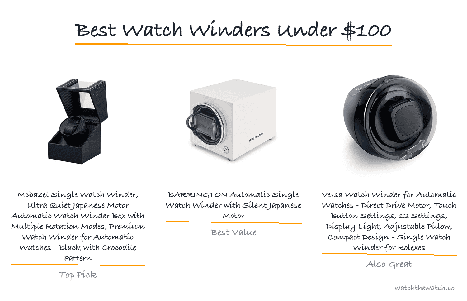 Best Watch Winders Under $100 (2026)