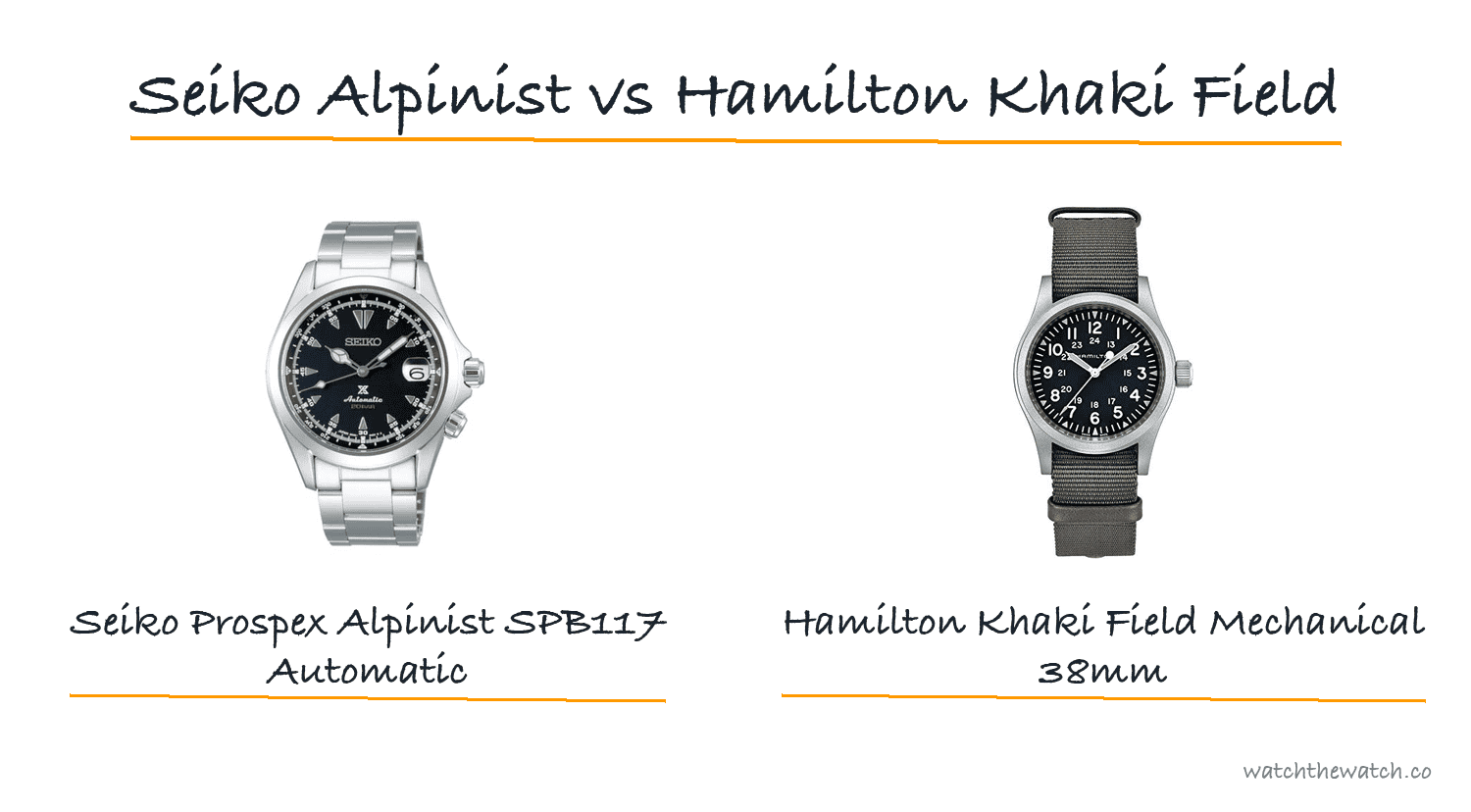 Seiko Alpinist vs Hamilton Khaki Field: Field Watch Face-Off