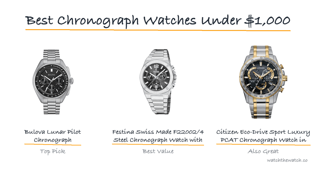 Best Chronograph Watches Under $1,000 (2026) — watchthewatch.co