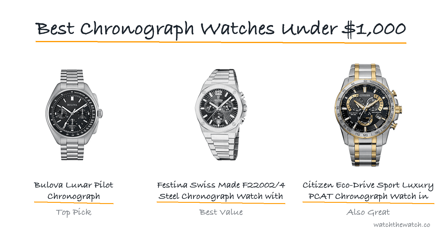 Best Chronograph Watches Under $1,000 (2026)