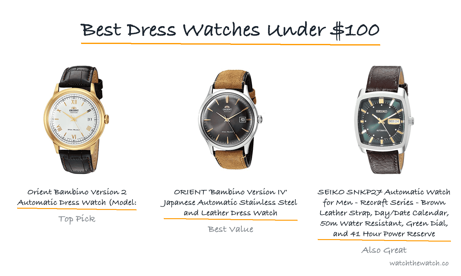 Best Dress Watches Under $100 (2026)