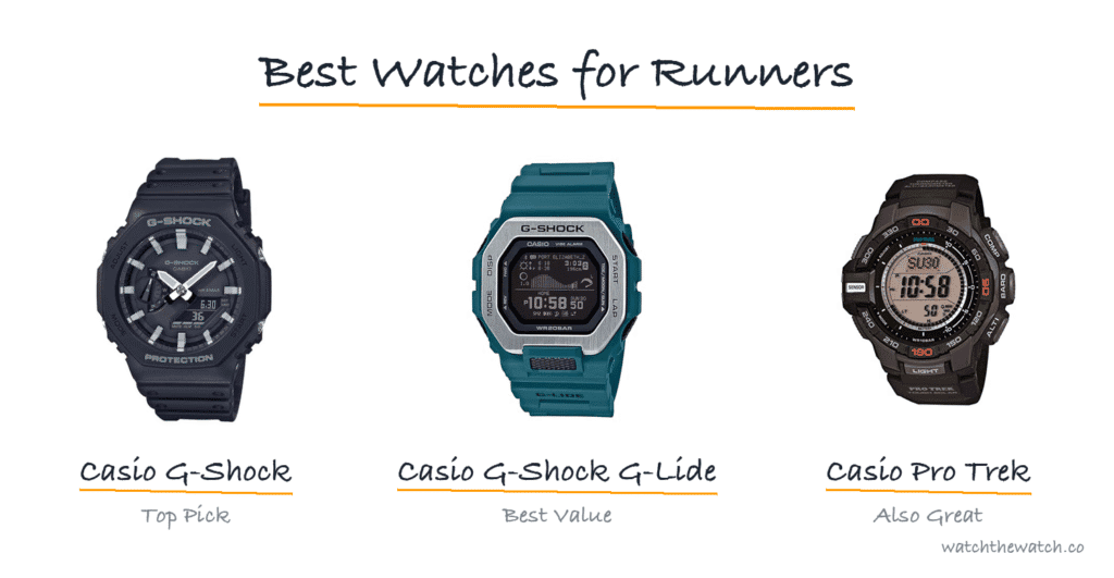 Best Watches for Runners (2026) — watchthewatch.co