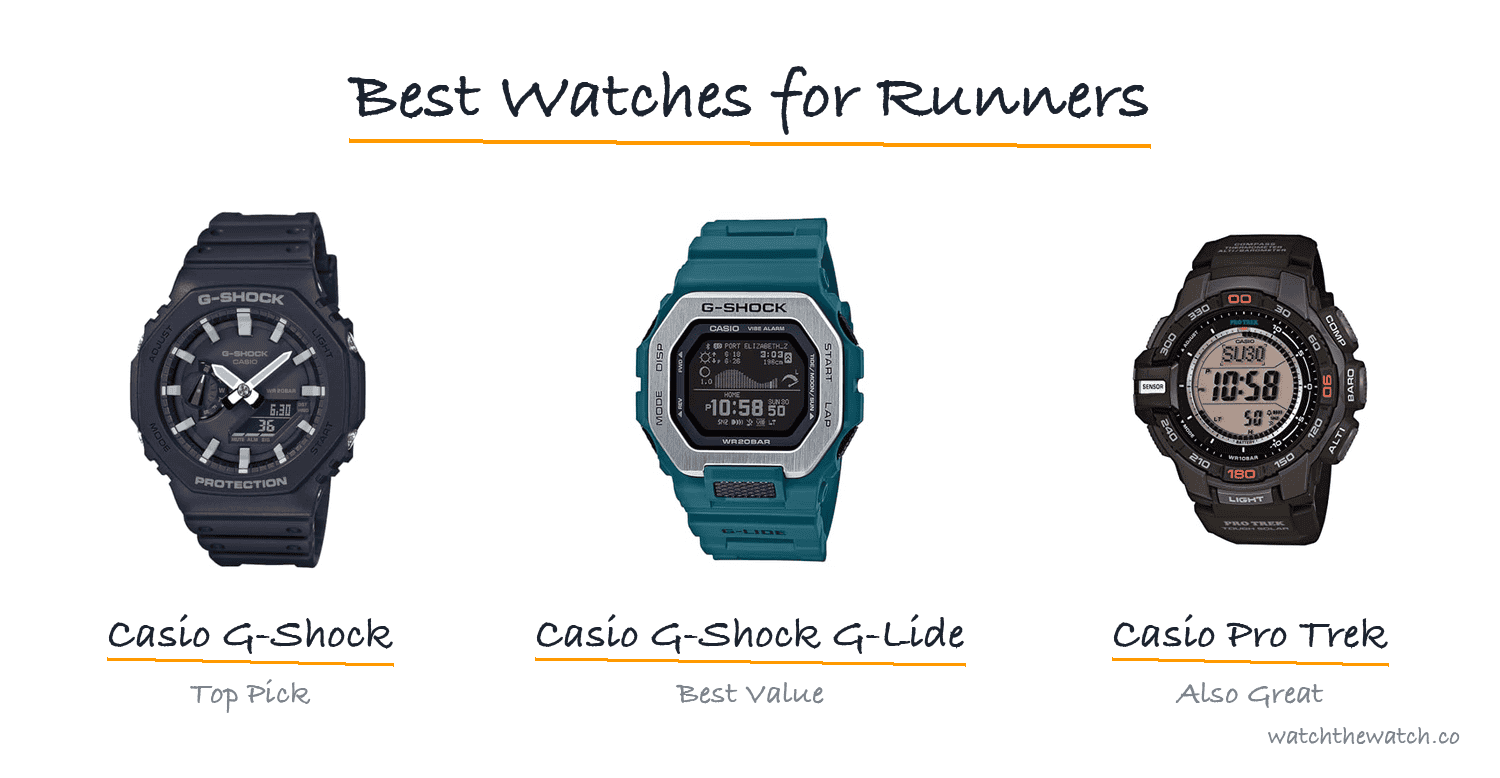 Best Watches for Runners (2026)