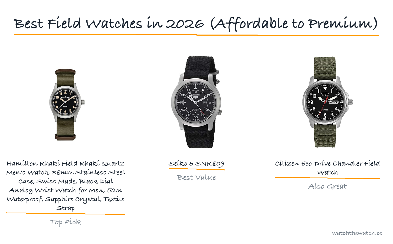 Best Field Watches in 2026 (Affordable to Premium)