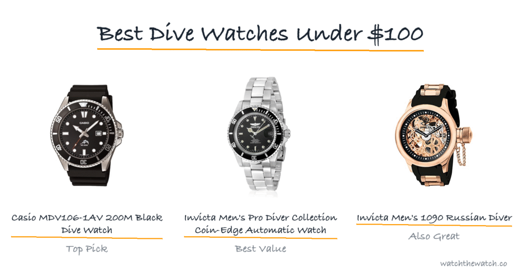 Best Dive Watches Under $100 (2026) — watchthewatch.co
