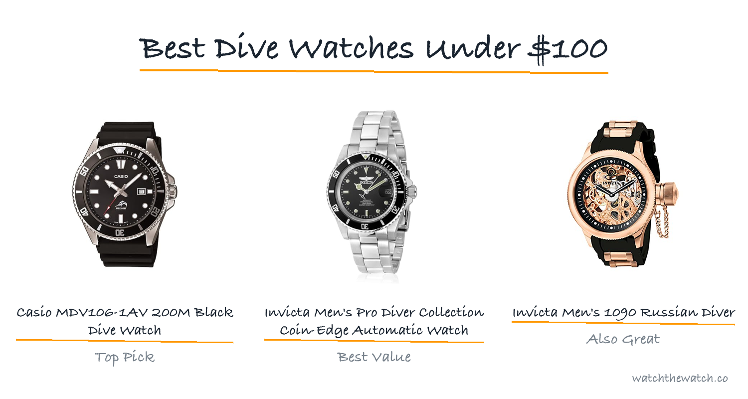 Best Dive Watches Under $100 (2026)