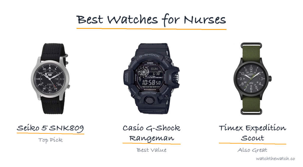 Best Watches for Nurses (2026) — watchthewatch.co